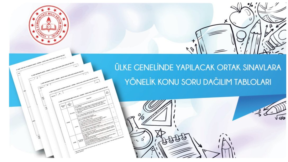 ÜLKE GENELİNDE 6 VE 10. SINIFLAR İÇİN YAPILACAK ORTAK SINAVLARA YÖNELİK KONU SORU DAĞILIM TABLOLARI 